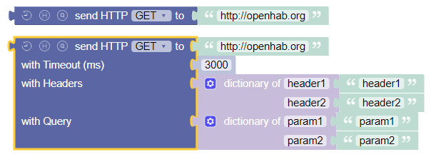 http-overview